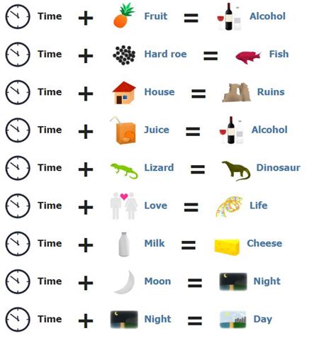 Little Alchemy 2 Cheats .